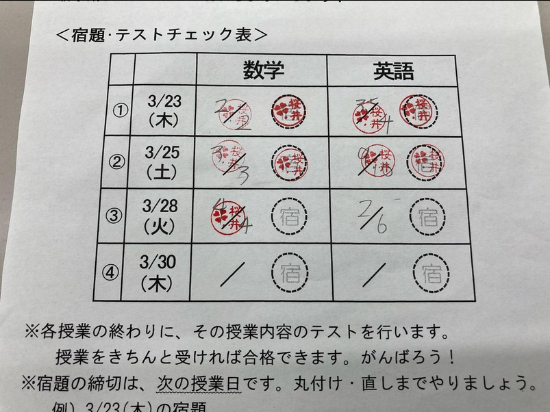 Instagram「クラス指導コースのミニテスト」