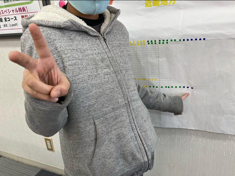 Instagram「小eトレポイントレース、ゴール！」