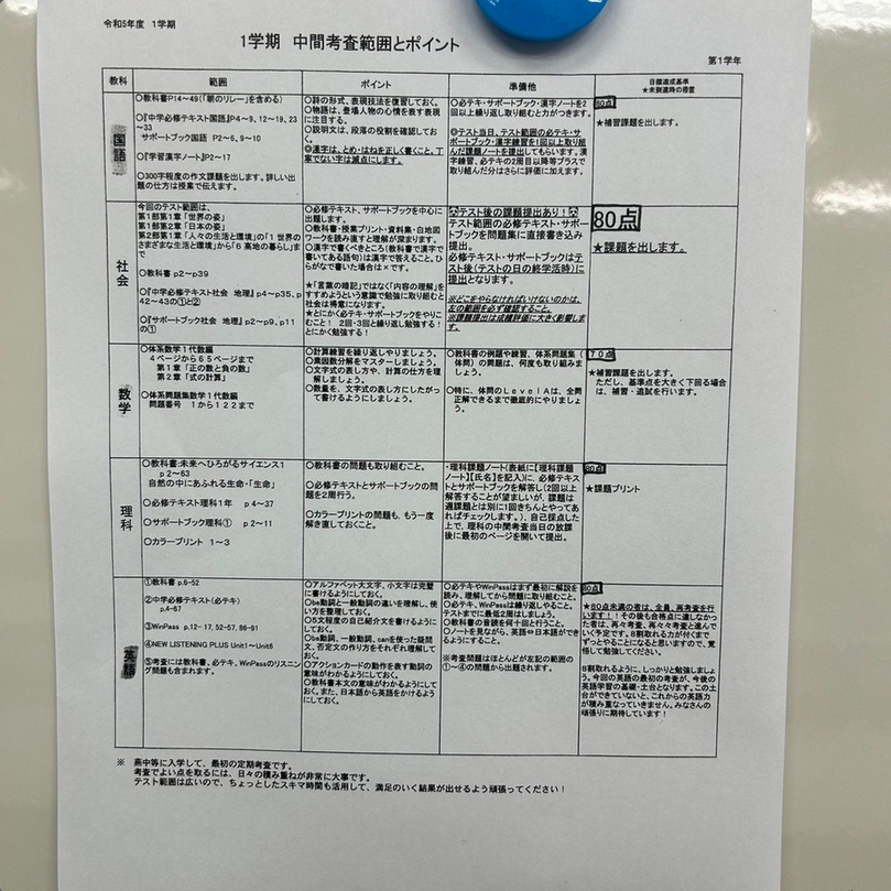 Instagram「燕中等テスト対策」