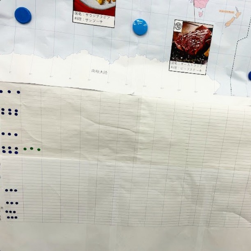 Instagram「小学生eトレポイントレース2つ目に」