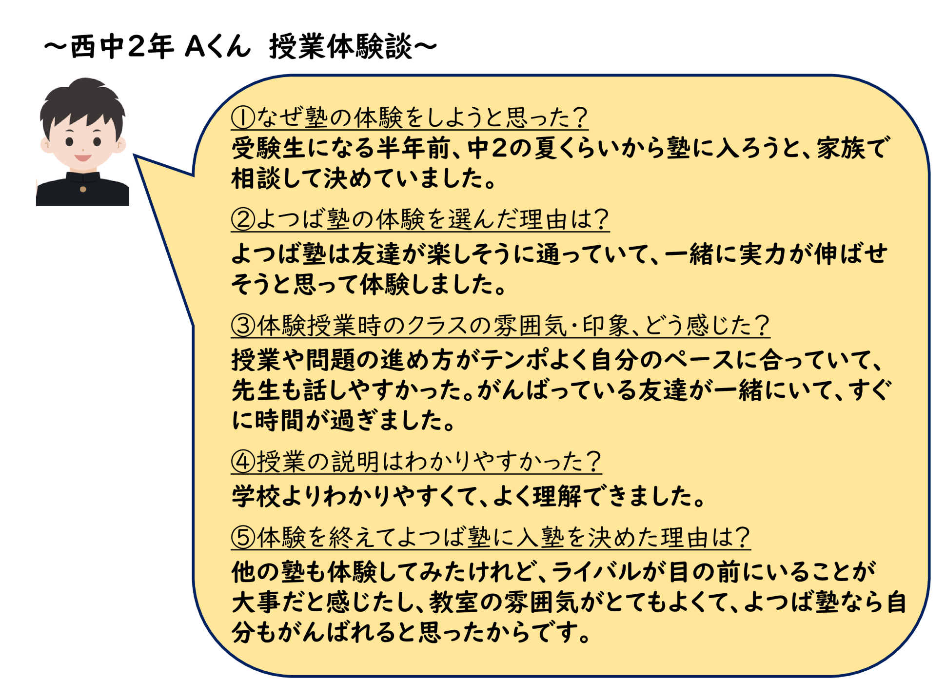 Instagram「よつばの授業体験談」